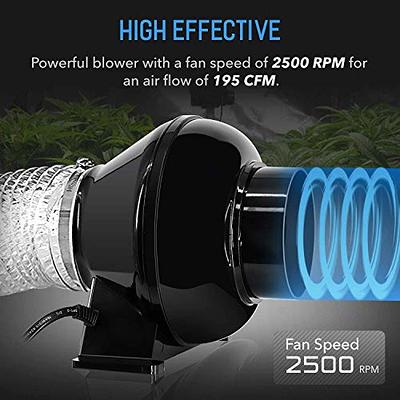 iPower 4 195 CFM Inline Fan Carbon Filter 8 Feet Ducting Combo