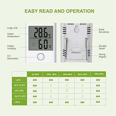 hoyiours Hygrometer Digital Thermometer for Room Temperature, 2 Pack Small  Thermometer Indoor Temperature Humidity Monitor with 3s Fast Refresh