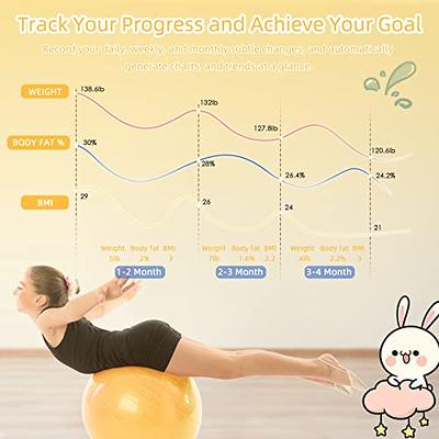 Body Fat Scale/Body Analyzer Scale/Body Composition Scale - Supports  Fitness and Weight Loss with Fitness Tracker App - for Apple or Android  Smart