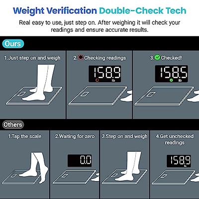 RENPHO Digital Bathroom Scale, Highly Accurate Body Weight Scale with  Lighted LED Display, Round Corner Design, 400 lb, Black-Core 1S