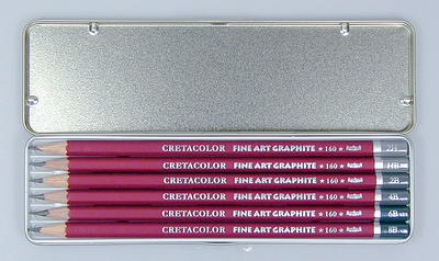 Cretacolor Fine Art Pastel Pencil Set of 72