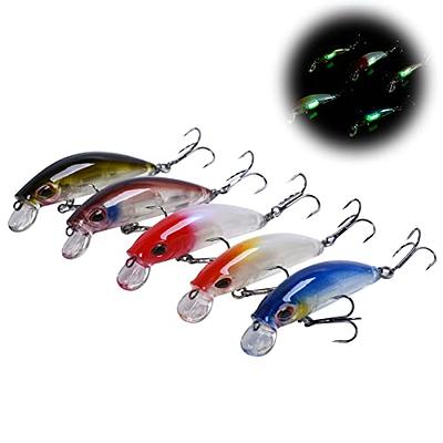 Walleye Fishing - The Best Lures - Yahoo Shopping