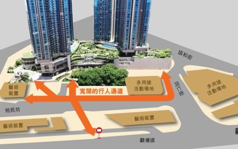 市建局開放觀塘市中心重建項目土地　作文創及嘉年華等用途