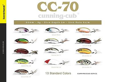 Crankbaits Fishing Lures Kits Swimbaits Wobbler Hard Baits Mini