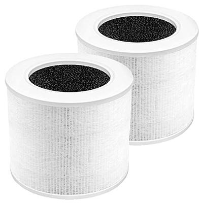 2 Pack Adapted Levoit Core 300 Rf Filter Screen Core 300s Hepa, Buy , Save