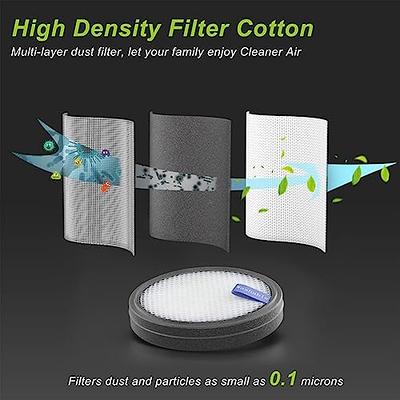 MakUki 2 Pack Washable Vacuum Filter for PRETTYCARE W200 W300 W400 P1 P2  Cordless Vacuum Cleaner Washable Filters Replacement Spare Parts - Yahoo  Shopping