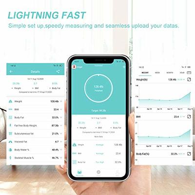 Withings Body+ - Digital Wi-Fi Smart Scale with Automatic Smartphone App  Sync, Full Body Composition Including, Body Fat, BMI, Water Percentage