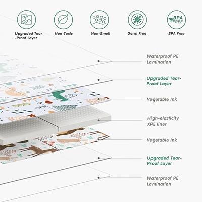 Bammax X-Large Waterproof Foam Padded Baby Play Mat | Reversible & Foldable  | Safe & Thick Baby Foam Play Mat | 70 x 78 | Use as Baby Crawling Mat