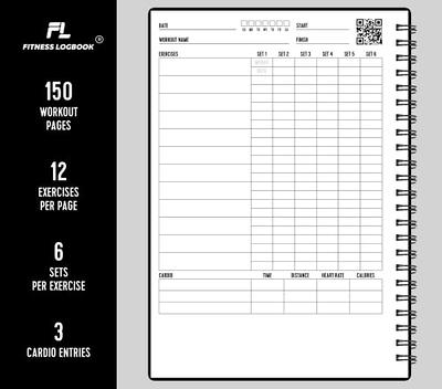 Fitness Logbook for Women & Men - A5 Undated Workout Journal, Planner Log  Book to Track Weight Loss, Muscle Gain, Gym Exercise, Bodybuilding Progress  - Thick Paper, Poly Cover, Sturdy Binding - Yahoo Shopping