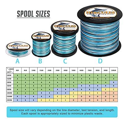 HERCULES Super Cast 300M 328 Yards Braided Fishing Line 40 LB Test for  Saltwater Freshwater PE Braid Fish Lines Superline 8 Strands - Blue Camo,  40LB (18.1KG), 0.32MM - Yahoo Shopping