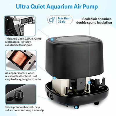 hygger 190 GPH Aquarium Air Pump with Dual Outlets, Ultra Quiet Adjustable Fish  Tank Aerator, Powerful Oxygen Pump for Fish Tank up to 300 Gallons - Yahoo  Shopping