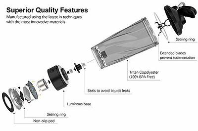 VOLTRX Premium Electric Protein Shaker Bottle, Made with Tritan - BPA Free  - 24 oz Vortex Portable Mixer Cup/USB Rechargeable Shaker Cups for Protein