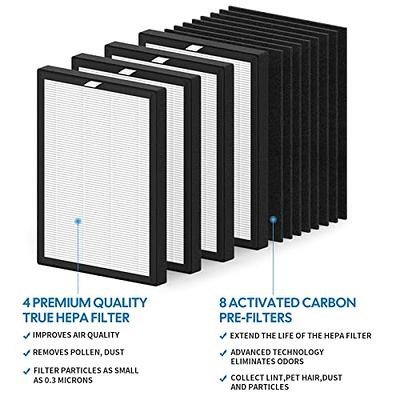 LV-PUR131 Replacement Filter 2 HEPA Filters & 2 Activated Carbon Pre Filters,com