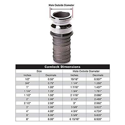 Aluminum Hose Barb Cam-Lock Couplers