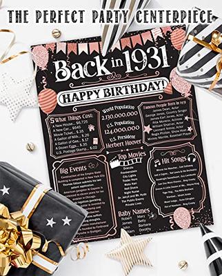 92nd Birthday Party Decorations for 92nd Birthday (Ninety-two) -  Remembering The Year 1931 - Party Supplies - Gifts for Men and Women  Turning 92 - Back In 1931 Birthday Card 11x14 Unframed Print - Yahoo  Shopping