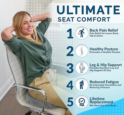 ComfiLife premium seat cushion