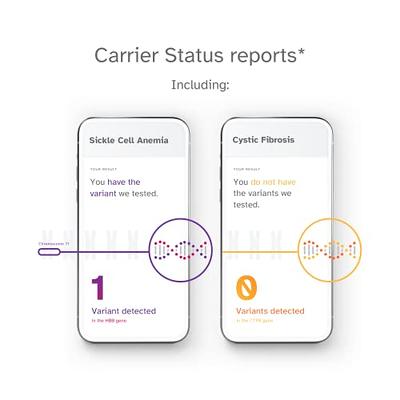 23andMe Health + Ancestry Service: Personal Genetic DNA Test