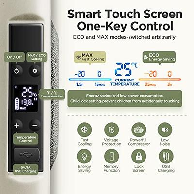 Remotely Monitor RV Fridge, Freezer & Temperature