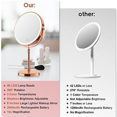 Lighted Compact Mirror with Magnification & Rechargeable