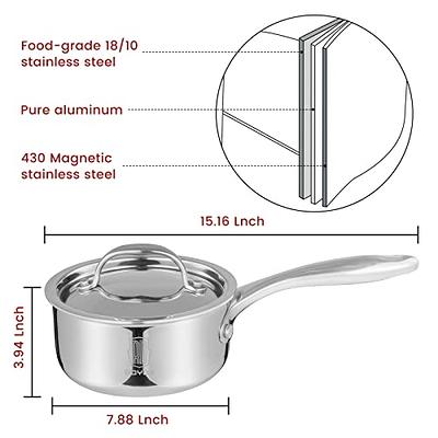 RD ROYDX Stainless Steel Sauce Pan with Lid, 3 Quart Small