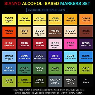 Ogeely Alcohol Markers, 82 Color Dual Tip Art Markers for Kids Adults,  Permanent Sketch Markers for Artists, with Organizing Case, Black Liner and  Pad, for Illustration Designing Drawing - Yahoo Shopping