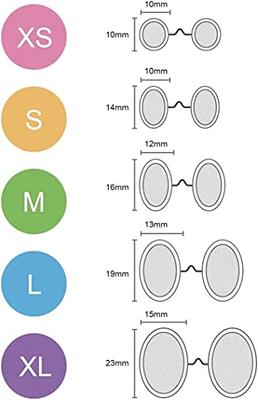 SleepSloth Nasal Strips (36 Count), Nose Strips for Nasal Congestion  Relief, Extra Strength Anti Snoring Devices, Drug-Free Snoring Solution  Snore-Stopper to Reduce Snoring Caused by Colds & Allergies 