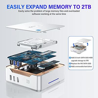 Mini PC 1024GB NVME M.2 SSD, 12th Gen Intel Alder Lake N95, 16GB