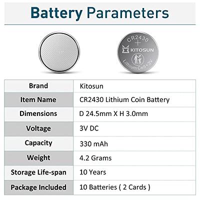 Tenergy CR2430 Battery, 3V Lithium Coin Battery for Car Key Fob, Car  Remote, Calculators, Thermometers and More, 5 Count (Pack of 1)