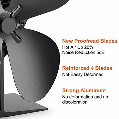 GALAFIRE 4-Blades Heat Powered Wood Stove Fan + Magnetic Thermometer, 122°F  Start Non Electric Eco Fireplace Fan for Gas/Pellet/Log/Wood Burning