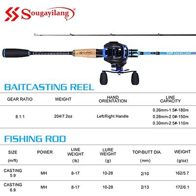 Sougayilang Fishing Rod and Reel Combo, Lightweight Baticasting Combo, 2  Pieces M/MH Baitcasting Rod Combo, 5.9FT/6.9FT Baitcaster Combo-5'9'' with  Left Hand Reel : : Sports & Outdoors