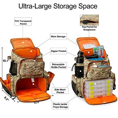 Lixada Fishing Tackle Bag Backpack Fishing-Lures Bait Box Storage Bag with  4 Fishing Tackle Boxes