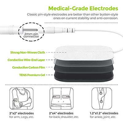 AUVON 24 Modes Dual Channel TENS Unit Muscle Stimulator with 2X Battery  Life, Rechargeable TENS Machine for Pain Relief, Belt Clip, Continuous Time