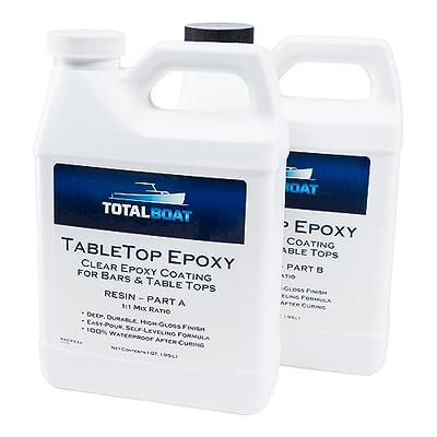 Clear Epoxy Resin with High Gloss Finish for Tabletops - WoodCrafters Kit  WoodCrafter Tabletop Epoxy – The Epoxy Resin Store