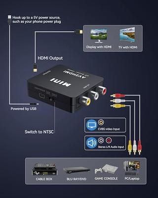 RCA to HDMI AV to HDMI Converter 1080P Mini RCA Composite Video