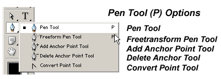  تعلم الفكتور  Thepentool