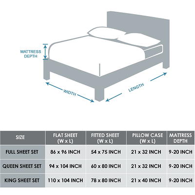 Hotel Style 800 Thread Count Cotton Rich Sateen Bed Sheet Set, Queen,  White, Set of 6 