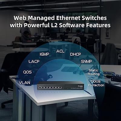 MokerLink 8 Port Gigabit Web Managed PoE Switch