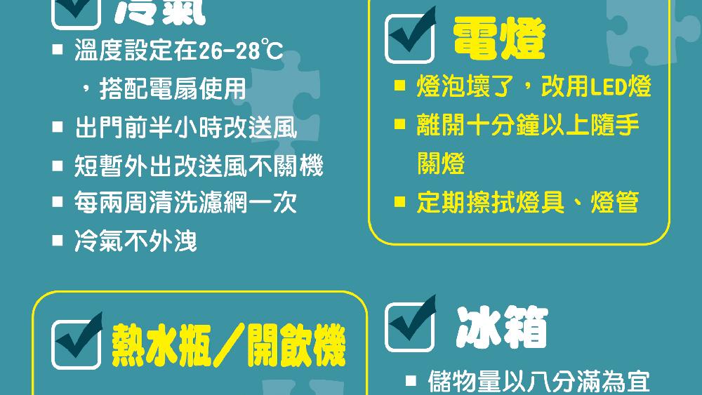 一張清單 就能檢查哪些電沒省到