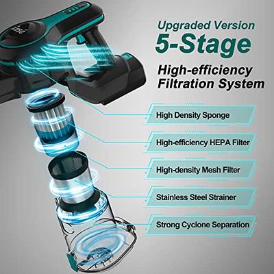 INSE Cordless Vacuum Cleaner, 6 in 1 Powerful Suction Lightweight Stick  Vacuum with 2200mAh Rechargeable Battery, up to 45min Runtime, for Home