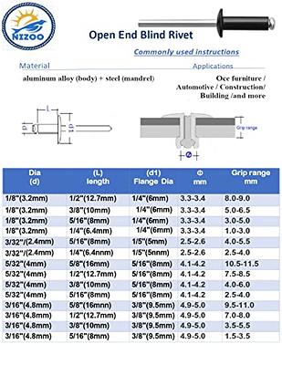 Black Pop Rivets Assortment Kit 529 Pieces, 15 SAE Sizes Blind Rivets for  Metal with Storage Case, Black Aluminum Rivets for Automotives, Aviation,  Ships, DIY Home - Yahoo Shopping