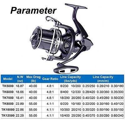 HiUmi Offshore Saltwater Spinning Reel Long Distance Spool Surf