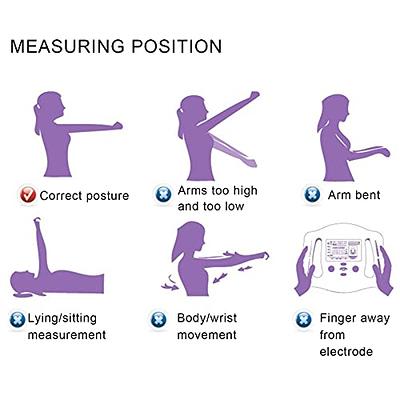  Handheld Body Fat Measuring Instrument BMI Meter, Body