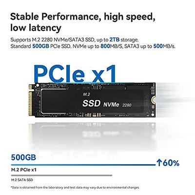  Mini PC Intel Alder Lake-N100(4C/4T up to 3.4GHz) 16GB DDR5  4800Mhz 500GB M.2 PCle SSD, Mini Desktop Computers Support 4K Triple  Display/Dual RJ45 LAN/USB3.2/Type C/HDMI/WiFi6/BT5.2 : Everything Else