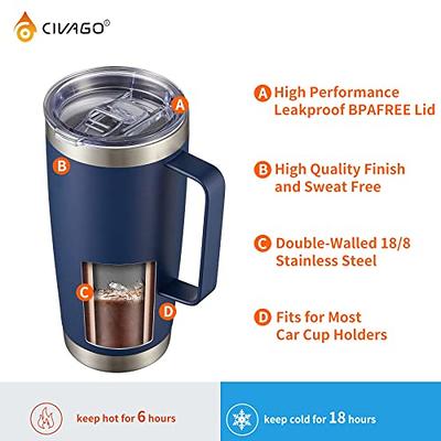 CIVAGO 20 oz Tumbler Mug with Lid and Straw, Insulated Travel Coffee Mug  with Handle, Double Wall Stainless Steel Vacuum Coffee Tumbler, Thermal Coffee  Cup, Aqua - Yahoo Shopping