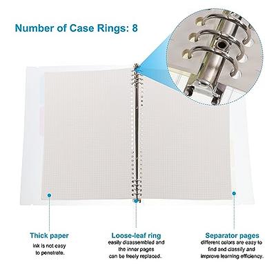 PATIKIL A4 Notebook Binder, 2 Set Loose Leaf Book Ring Binder 8