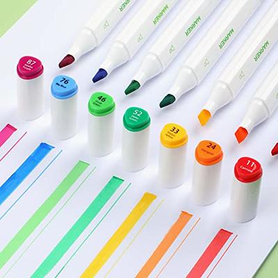 Hyrrt 80 Colors Art Markers Pens, Dual Tips Alcohol Markers Set with Base,  Permanent Sketch Markers Set for Kids Adults Painting, Coloring