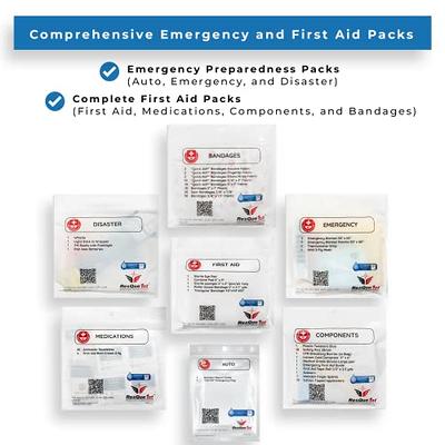 DecorRack First Aid Kit, Small Travel Size Kit, First Aid Patch with 42  Items Each ( Pack of 2 Kits) 