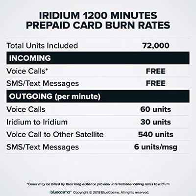 BlueCosmo Iridium 1200 Min Prepaid Global SIM Card - Satellite Phone  Airtime – 2 Year Expiry - No Activation Fee – No Monthly Fee - Refillable -  Rollover - Easy 24/7 Online Activation and Refills - Yahoo Shopping