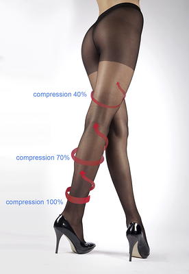 ITA-MED Sheer Thigh High Compression Stockings for Women, 20-30