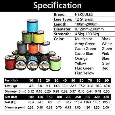 HERCULES Super Cast 300M 328 Yards Braided Fishing Line 40 LB Test for  Saltwater Freshwater PE Braid Fish Lines Superline 8 Strands - Blue Camo,  40LB (18.1KG), 0.32MM - Yahoo Shopping